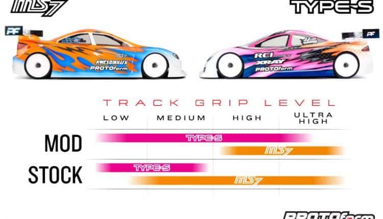 PF-MS7-TYPES-TRACKGUIDE_l