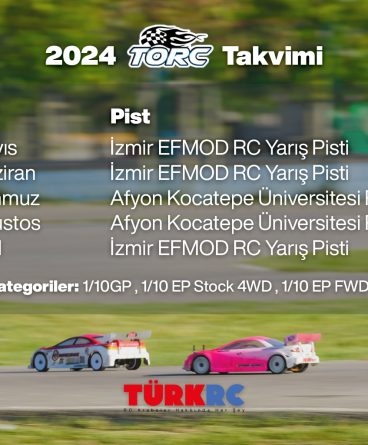 2024 Türkiye Onroad Şampiyonası Başlıyor