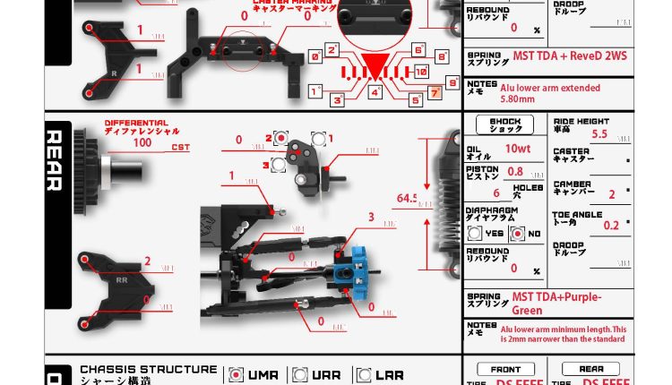 D6_Sport_Setting_Sheet_Blank_Editable_20240917_Sayfa_1
